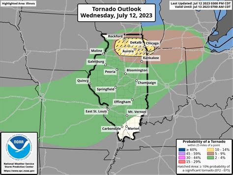 Bob Waszak On Twitter 3pm Upgraded Tornado Risk We Have Been