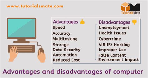 The Advantages And Disadvantages Of Computers Tutorialsmate