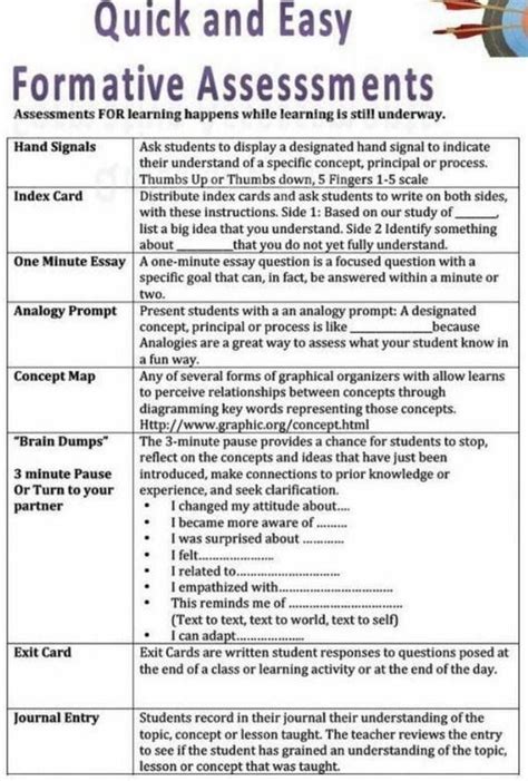 Ann Stools Review Of Design And Develop Assessment Tools Examples Pdf 2023