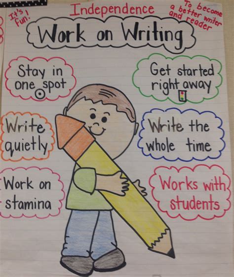 Work On Writing Anchor Chart Daily 5 Daily 5 Kindergarten