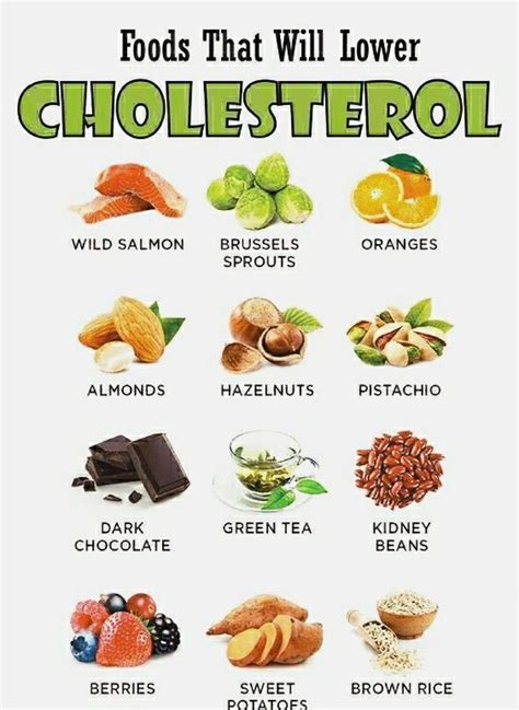 Foods That Will Lower Cholesterol Cholesterol Friendly Recipes Heart