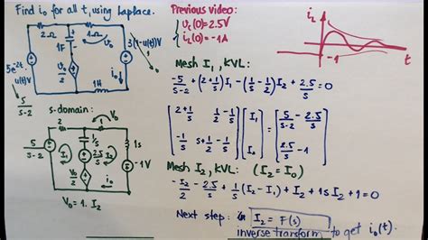 laplace transform of rlc circuit transient analysis using laplace transform otosection