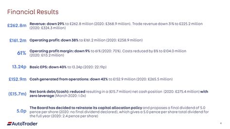 auto trader group results presentation deck