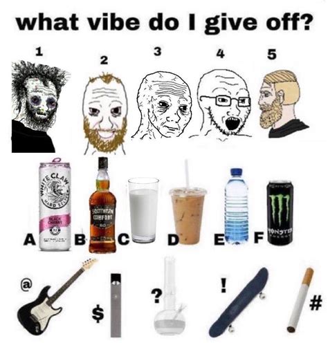 What Vibe Do I Give Off Struggle Wojaks What Vibe Do I Give Off Know Your Meme