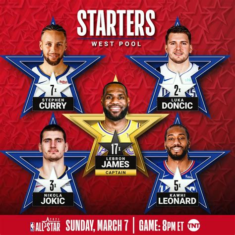 Check spelling or type a new query. NBAオールスターゲーム2021出場メンバーまとめ!試合日程は日本 ...