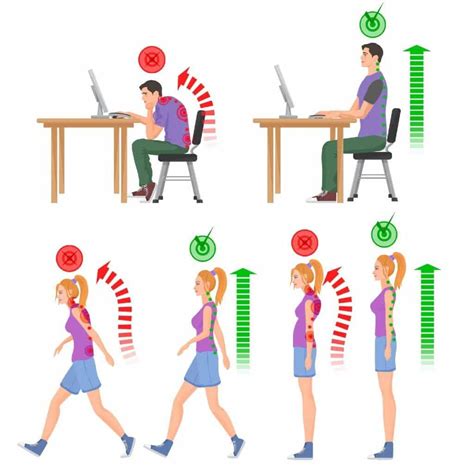 Blog Da Giovanna Postura Correta Como Alcançar Importância E Consequências Da Má Postura