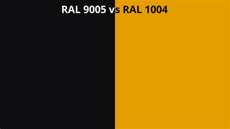 RAL 9005 Vs 1004 RAL Colour Chart UK
