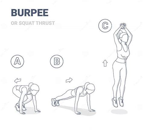 Squat Thrust Burpee Female Home Workout Exercise Guide Outline Black