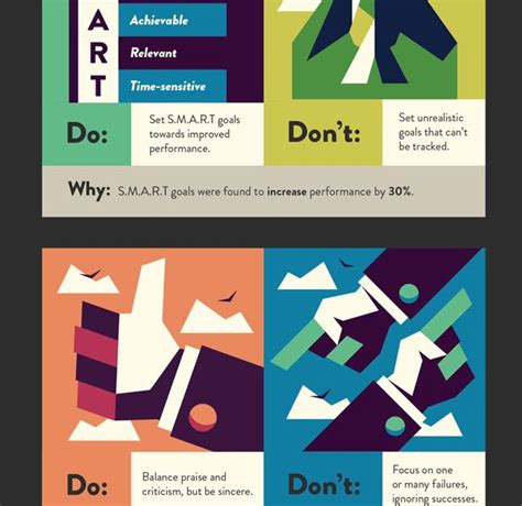 The Dos And Donts Of Giving Constructive Criticism Best Infographics