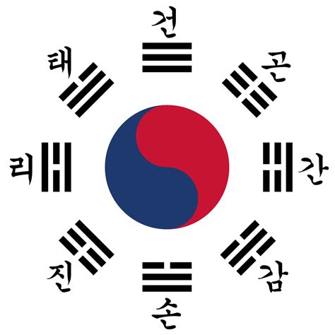 Korean Symbols Clipart Best