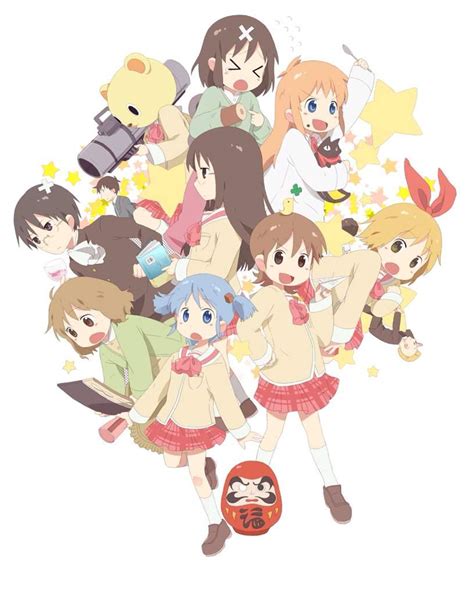 Nichijou Wiki Anime Amino