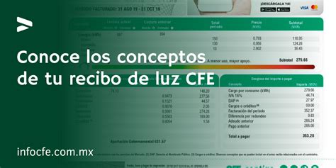 Conoce Los Conceptos De Tu Recibo De Luz Cfe Infocfe Mx