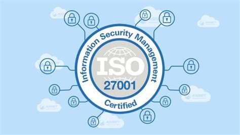 What Is Iso And Why Is Assetaccountant Iso27001 Certified