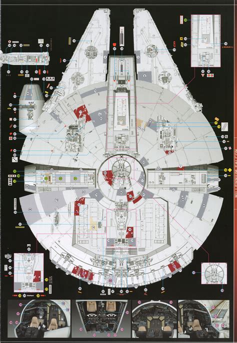 Bandai 172 Perfect Grade Millennium Falcon Marking Location 3 Star