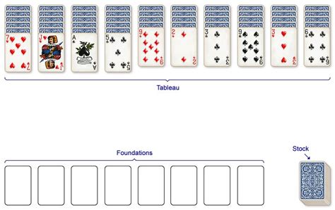 Microsoft Spider Solitaire Play Online Fasrday