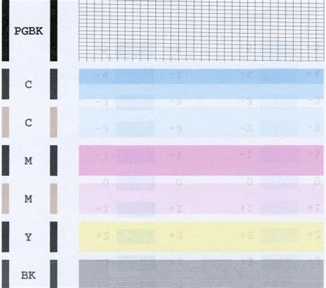 Mp830 Prints With Equally Spaced Horizontal Lines Printerknowledge