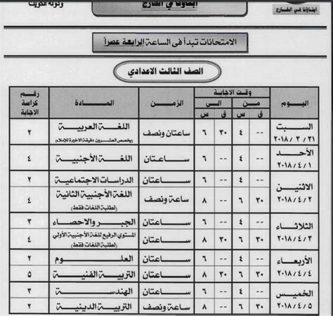 جدول سادس اعدادي دور ثاني 2020. بالصور(جداول امتحانات الدور الاول لإمتحانات أبناؤنا فى الخارج) للعام الدراسى 2019/2020