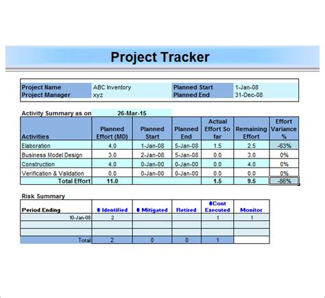 13 Sample Project Management Templates Sample Templates