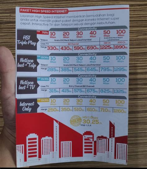 Unlimited internet (fup 500mb/hari) bonus: Harga Paket Speedy 2020 : Paket Baru Speedy 2009 Eugene ...