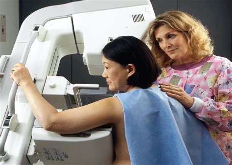 An Easy Guide To Breast Cancer Screenings And Womens Health In General News Dentagama