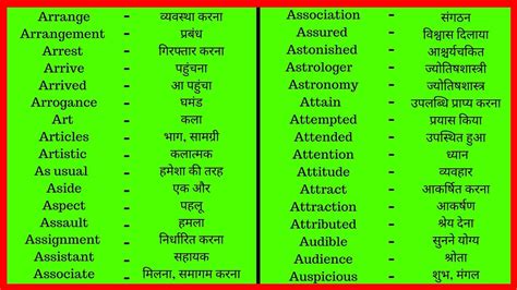 4 Hindi To English Dictionary Dictionary English To Hindi
