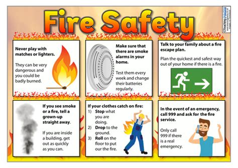 Fire Safety Poster And Activity Template By Teachingideas Teaching