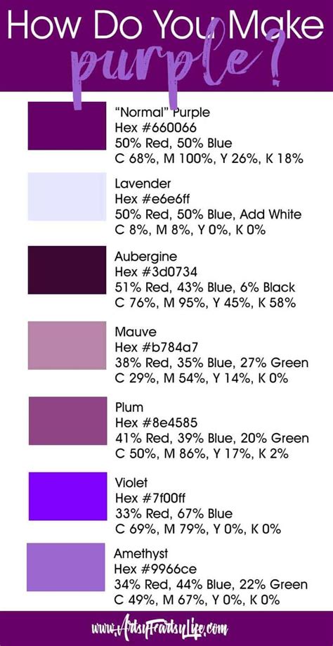 What Colors Make Purple Purple Color Palettes Purple Color Chart