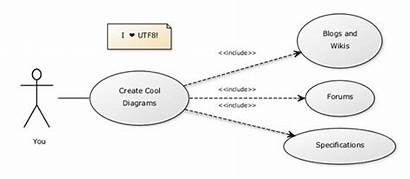 Uml Simple Powerpoint Diagrams Diagram Create Tools