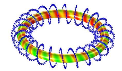 Exploiting Symmetry To Simplify Magnetic Field Modeling Comsol Blog