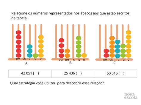 Algarismos Atividades Abaco 4o Ano