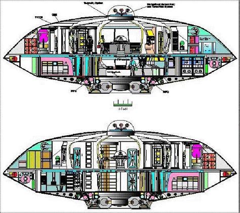 Jupiter 2 Spaceship Blueprints Irwin Allen Lost In Space Space Tv