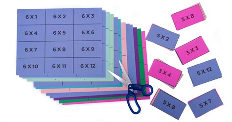 Cards to print (pdf) and cut out with cute animals shaped like numbers and funny stories to memorize easily & quickly your times tables! Reading & Writing Multiplication flash cards & times ...