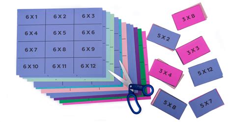 For use with our picture and story method for teaching the times tables. Free Printable Multiplication Flash Cards 0-12 with Answers on the Back