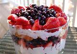 Pudding Cake Fruit Recipe Images