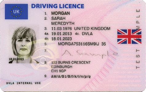 New Uk Driving Licence Information And Provisional Driving Licence