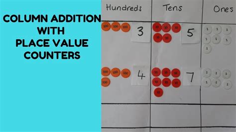 Column Addition Using Place Value Counters With And Without Regrouping