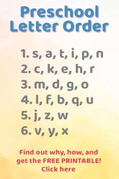 Alphabets in general tend to be arbitrarily arranged according to the idiosyncracies of their inventor. 1465 Best Preschool Alphabet Activities images in 2019 ...