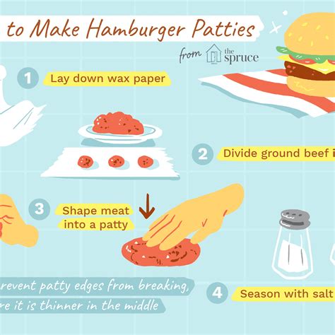 How To Make Great Hamburger Patties