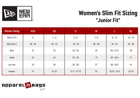 New Era Size Chart