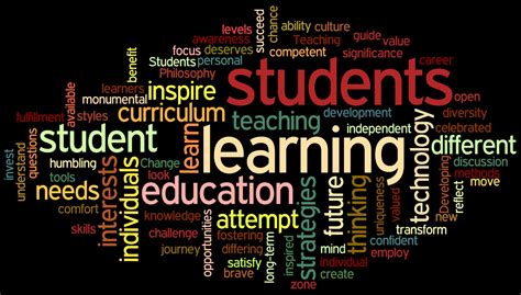 Education has the same qualities but different systems worldwide. Topics/Keywords - Education - LibGuides at Manchester ...
