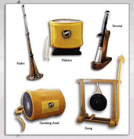 Gong adalah alat muzik yang kerap digunakan dalam muzik melayu tradisional. ::Muzik Tradisional Malaysia::: .:NOBAT