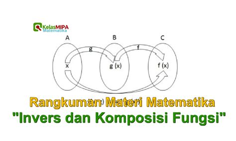 Ki kd fungsi dan fungsi invers soal profil 1. Rangkuman Materi Matematika - Invers dan Komposisi Fungsi ...
