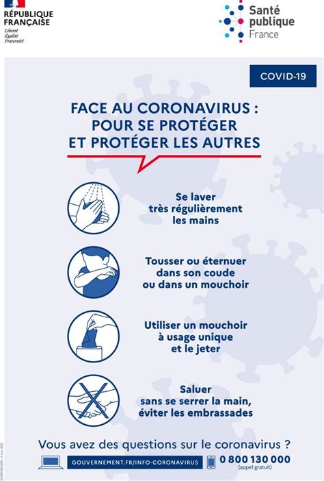Informations Recommandations And Mesures Sanitaires Covid 19
