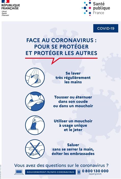 Informations Recommandations Mesures Sanitaires COVID 19