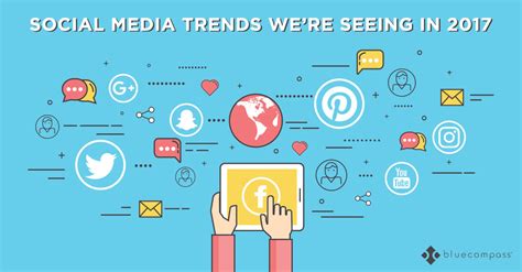 Social Media Trends Were Seeing In 2017 Blue Compass