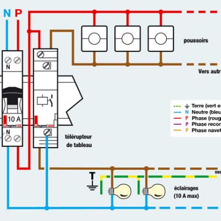 Voir Plus Branchement D Un Telerupteur Hager Schema Bouton Poussoir