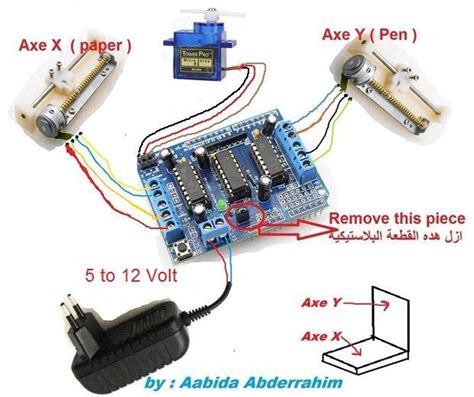 Steel building, piping and other in 3d models. How to Make Mini CNC Router Drawing by Arduino and Shield ...