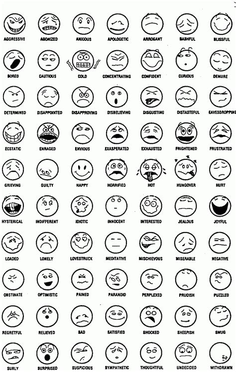 Feelings Chart With Faces