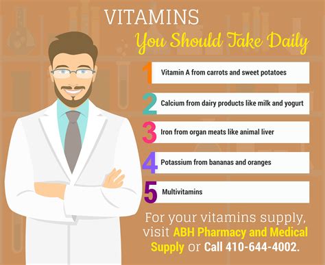 Vitamins You Should Take Daily Medical Supplies Vitamins Infographic