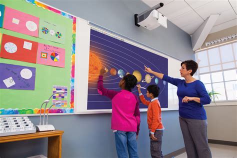 New Interactive MimioProjector Expands Possibilities for Affordable, Interactive Lesson Delivery